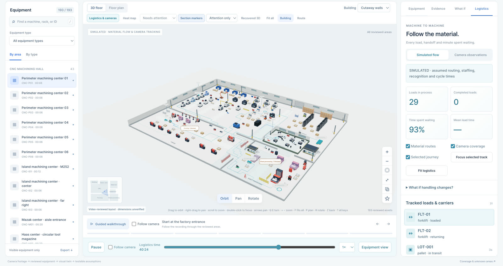 Material-flow console: routes drawn between stations on the floor, with blocked counts per stage
